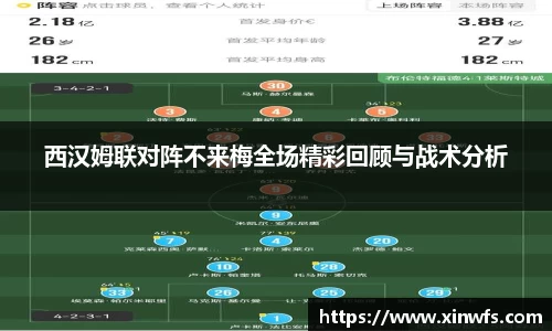 西汉姆联对阵不来梅全场精彩回顾与战术分析